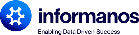 Informanos Analytics & AI